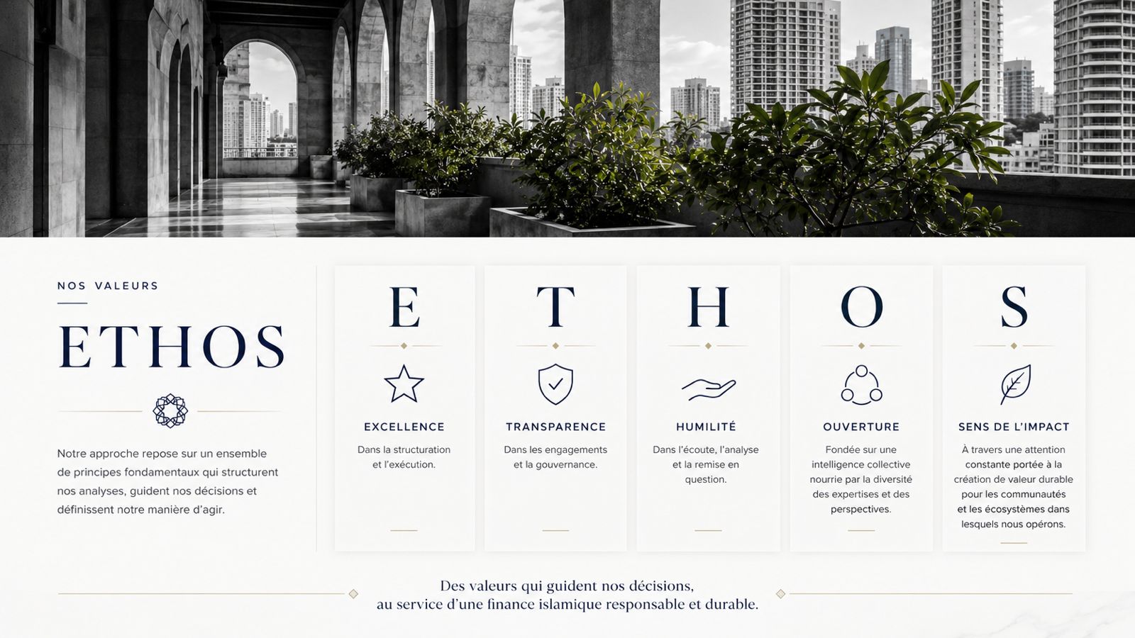 Architecture, ville et jardins